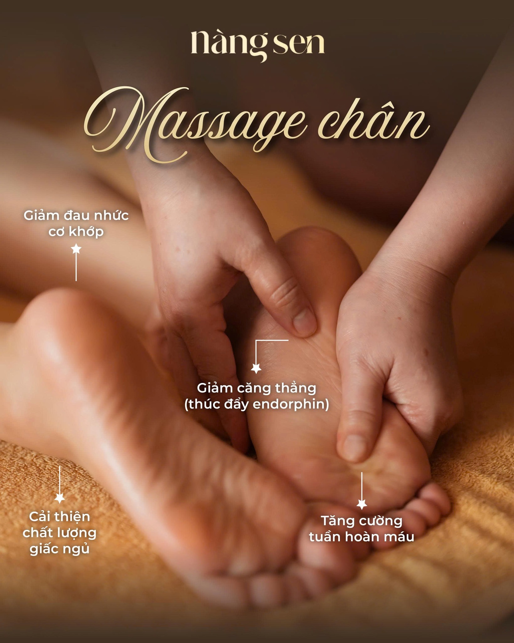 Massage chuyên sâu